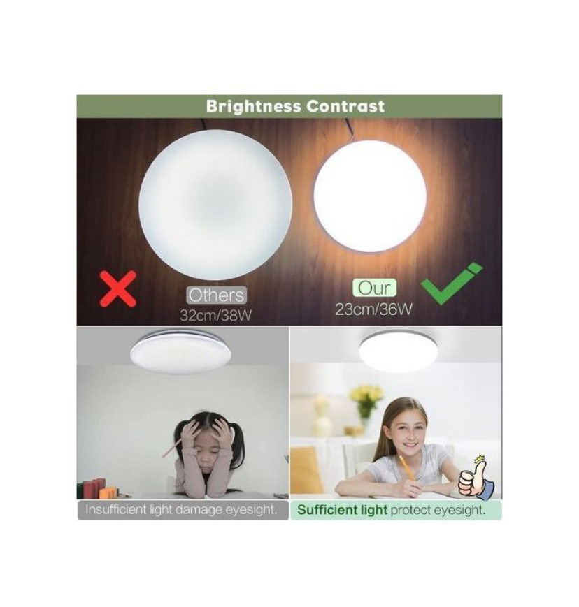 AKT 12W LED Round Surface Panel Light - 720Lm Ceiling Lamp - Image 3