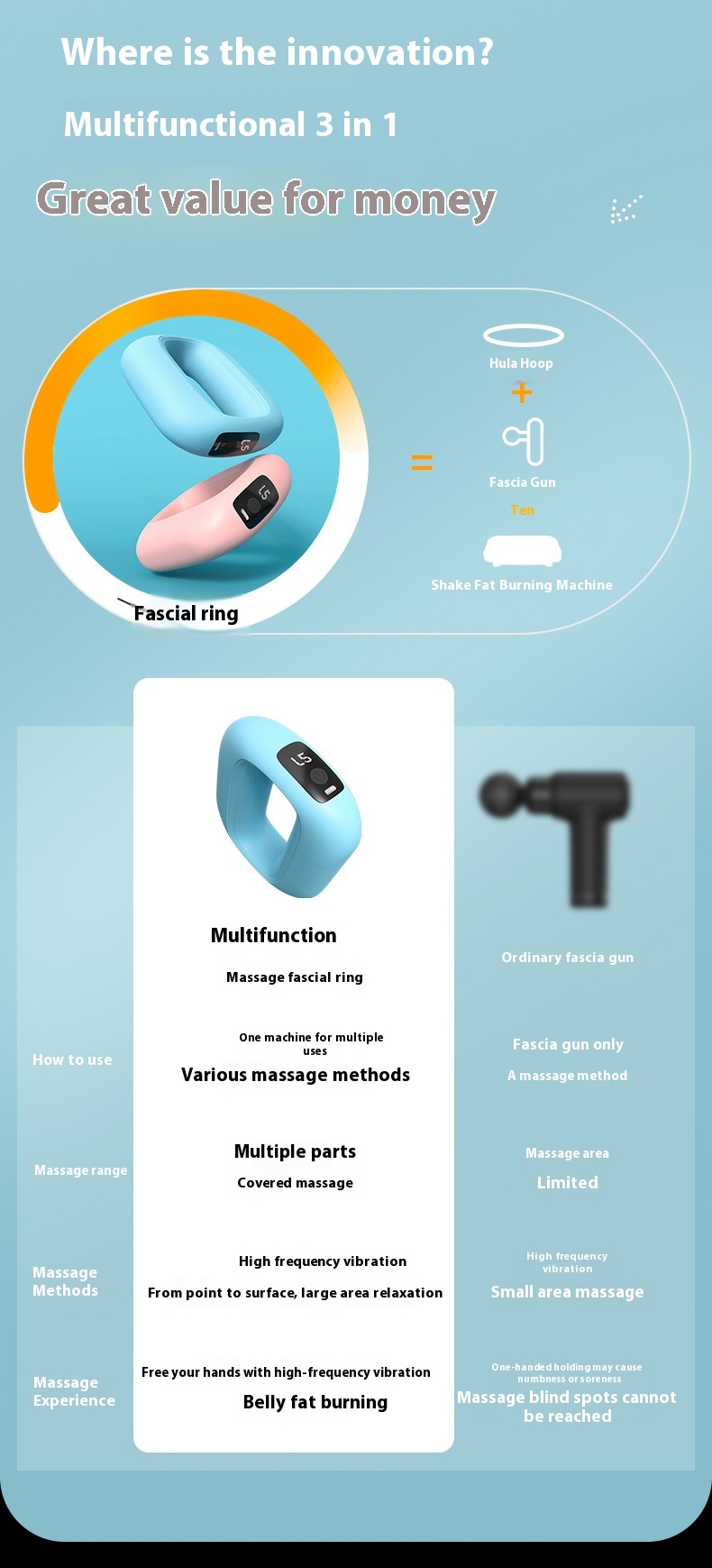 Mini Fitness Massage Gun Fat Burning Stretch Household Small Relaxation Muscle