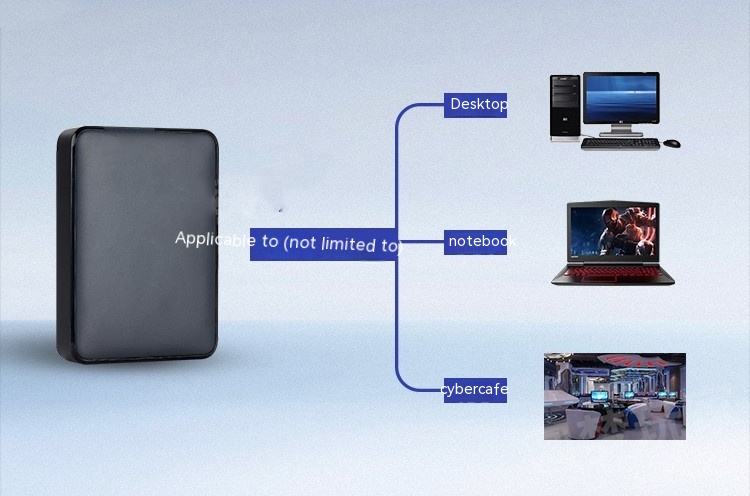 The Portable Mobile Hard Drive for Single-Player Games - Image 2