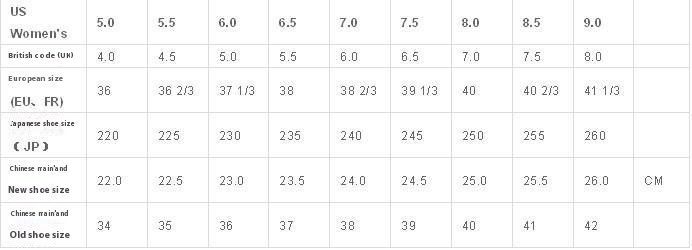 Women's Breathable Sneaker High - cut Lace - up Platform Casual Shoes