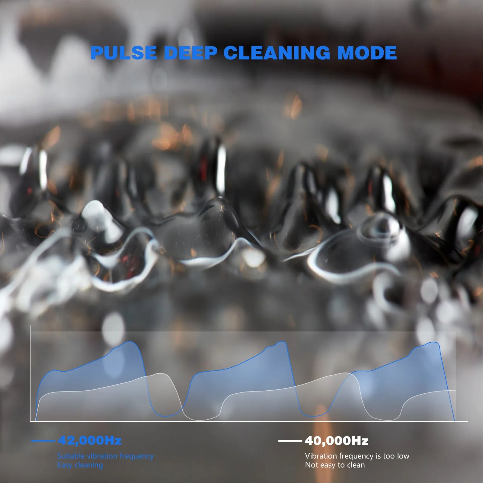 Household Ultrasonic Ultraviolet Cleaning Agent